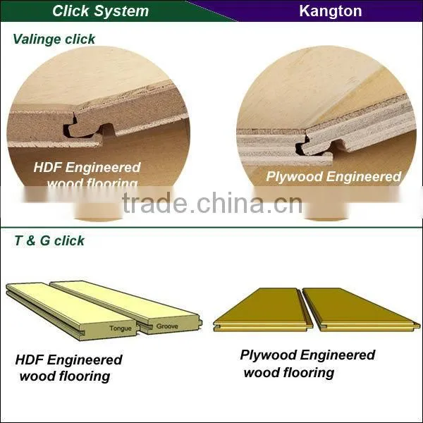 Urban Random Width Black Walnut Antique Handscraped ABCD Grade Engineered wood flooring