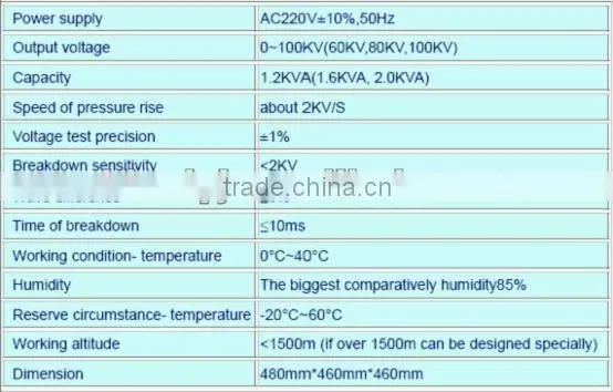 LCD type portable transformer oil testing set