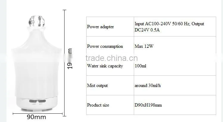 2015 Alibaba express new design elegant polystone essential oil aroma diffuser,Ultrasonic Oil Diffuser suitable for All Essentia