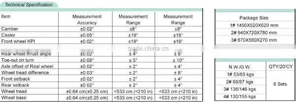 Torin Electronic Wheel Alignment