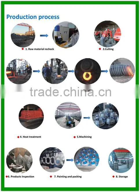 astm carbon steel p245gh wn flange