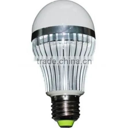 7.5W LED Bulbs