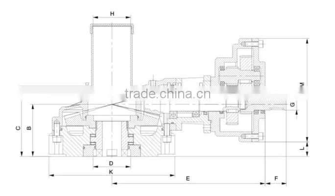 High Quality RB Multi-turn Gearboxes