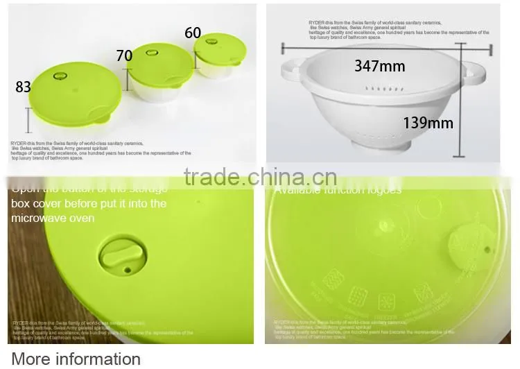 Wholesale different types color stainless steel kitchen tools utensils and equipment set