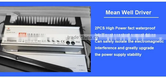 Patented Heat Sink 250W LED Floodlight