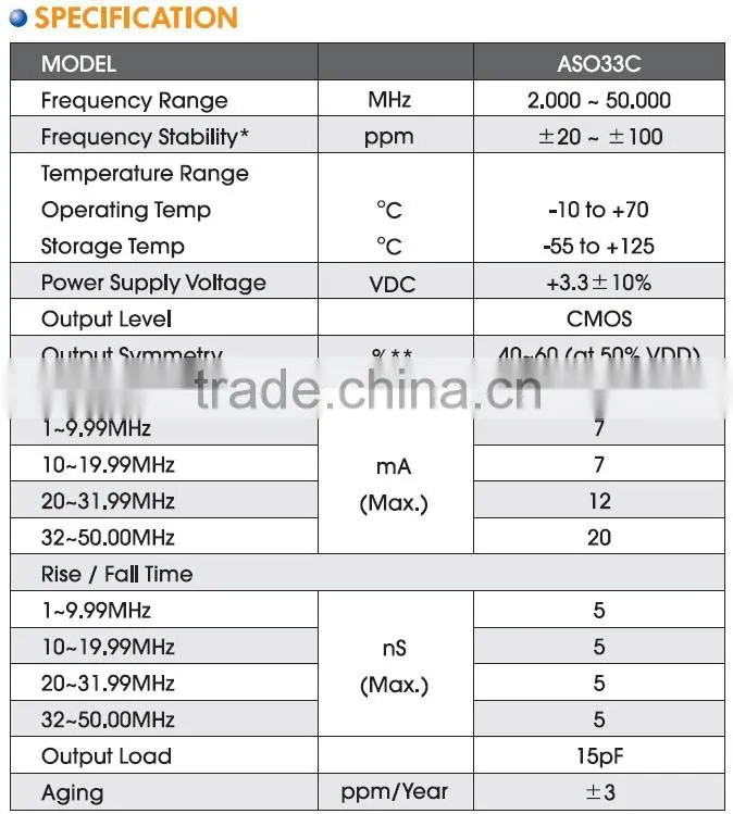 3.2x2.5mm SMD Crystal Oscillator (3.3V) - Automation