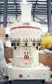 Higher performance High Pressure Suspension Grinder with favorable price for sale