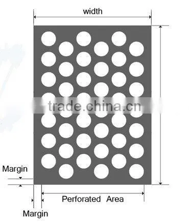punching hole mesh(factory)