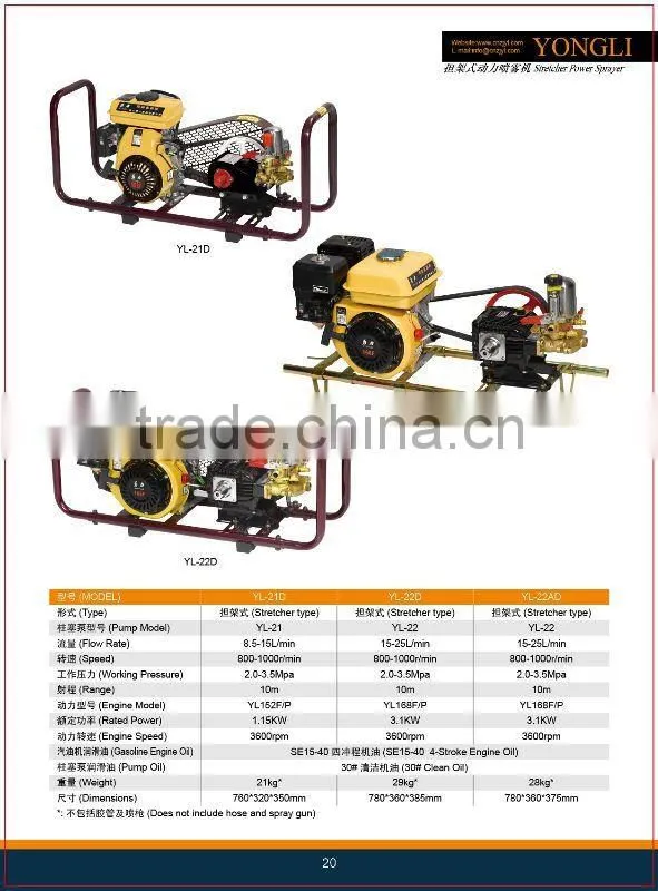Garden power sprayer with honda engine