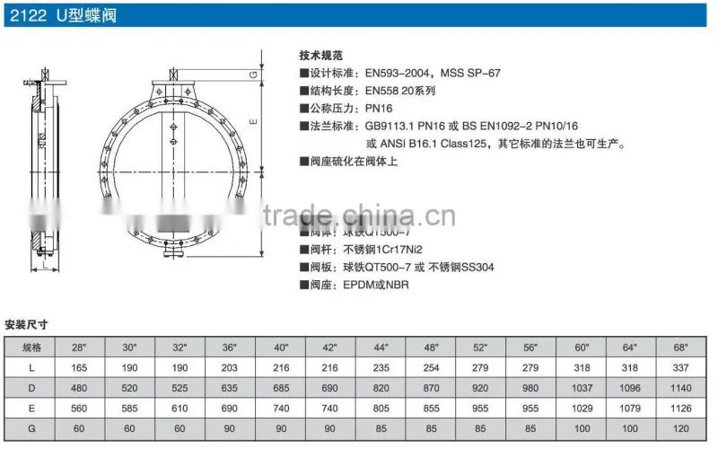 Signal butterfly valve