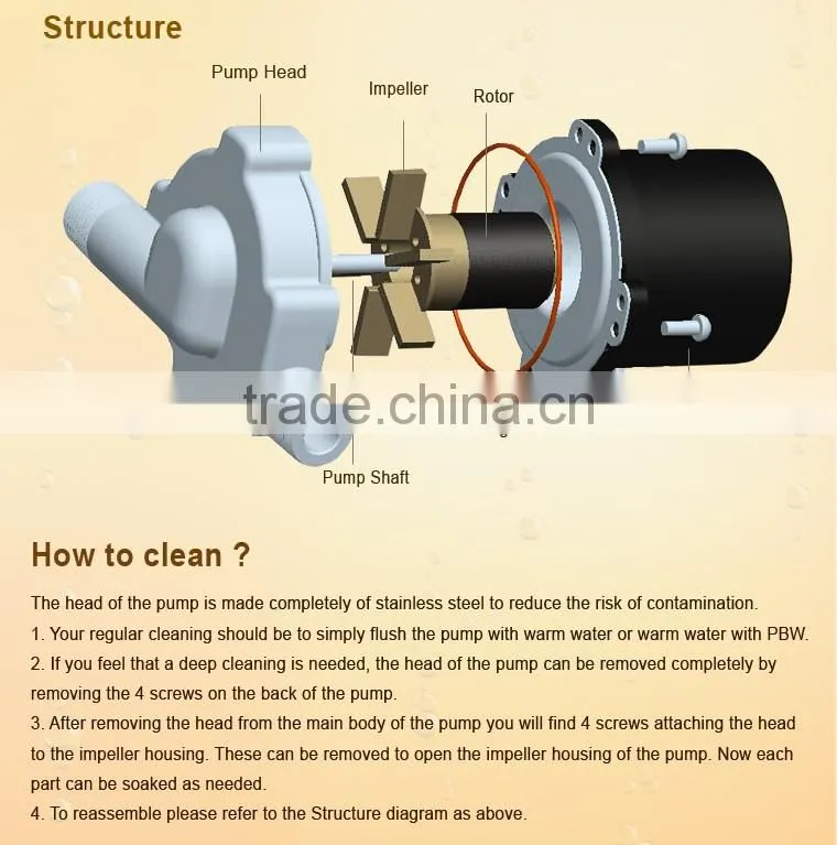 Professional supplier of high temperature & Food degree beer brewing pump