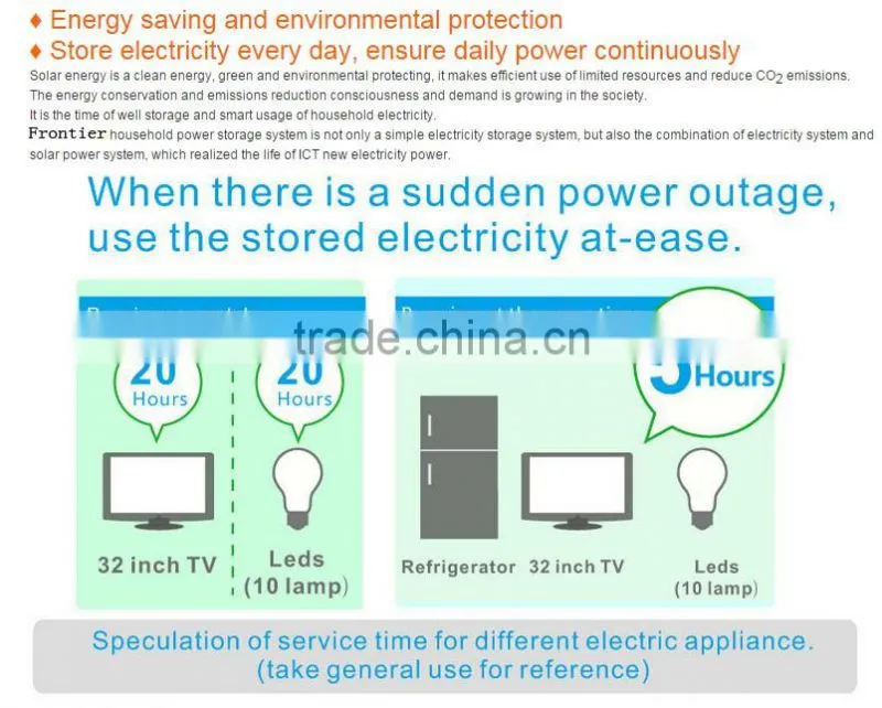 Professional security 3.2 kWh / 4.0 kWh Lithium ion '1500 w / 2000 w/Off grid Home Solar Energy Storage System