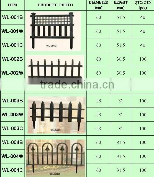 Garden Black Plastic Fence - WL-001W