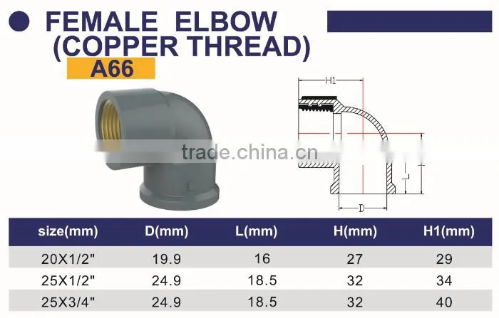 HIGH QUANLITY FEMALE ELBOW COPPER THREAD OF PVC DIN STANDARD FITTINGS FOR WATER SUPPLY