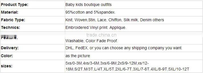 Yi wu manufacture new style wholesale little girl boutique traditional Patriotic pic clothes unique design frock