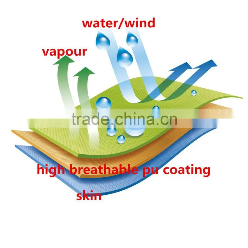 cycling waterproof jacket