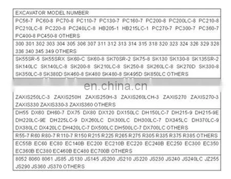 126-3375 312B air conditioner panel,control panel for excavator 315B,320B,322B,325B,330B,345B