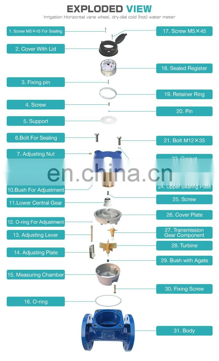 1 2 inch hot and cold pulse woltman water meter