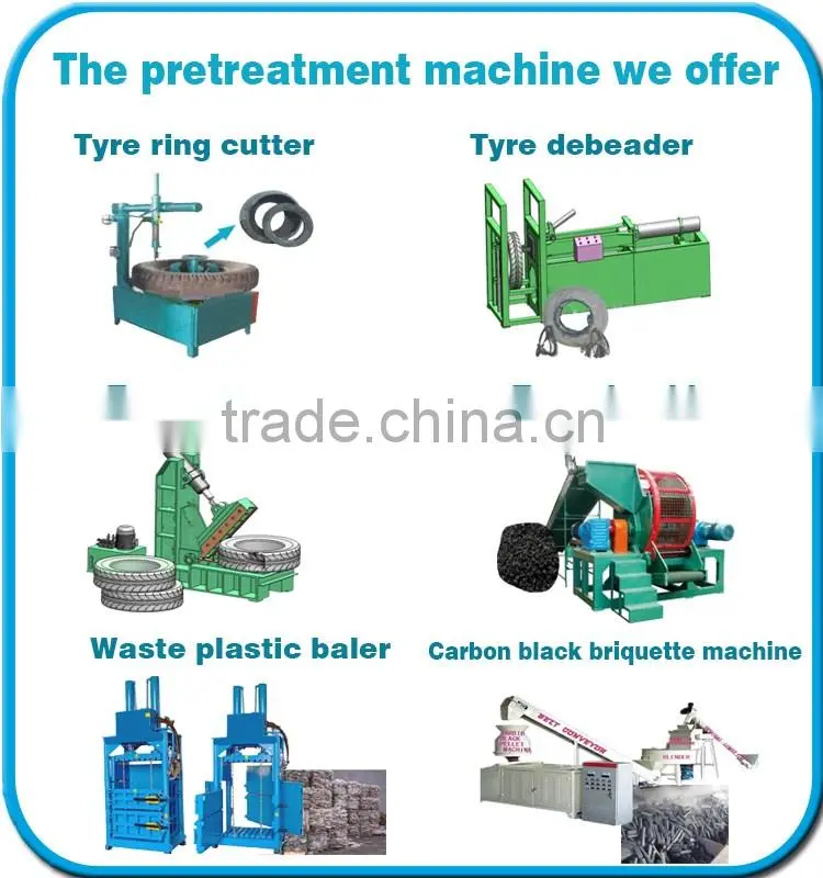 Green Technology Waste tyre recycling machine_Used tyre pyrolysis machine