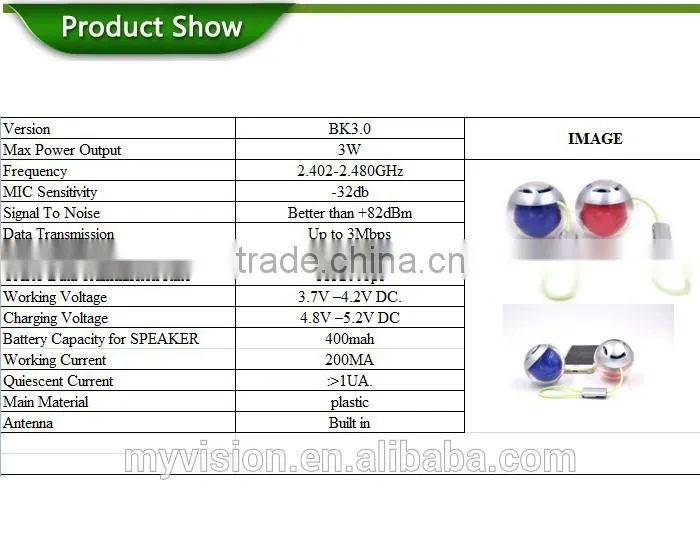 2015 Best quality wireless lamp speaker with mp3 for bicycle