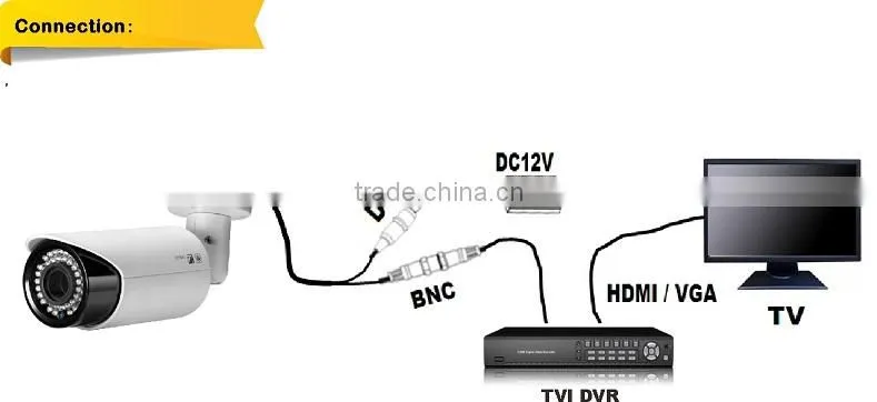 IR TVI Bullet Camera 1.3Megapixel cctv camera 2.8-12mm Vari Focal Lens outside adjust IR distance 960P TVI Camera support ip66