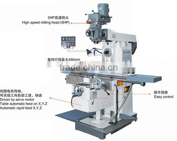 Universal Milling Machine X6336