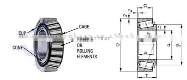 China CJB Single Row Taper Roller Bearings