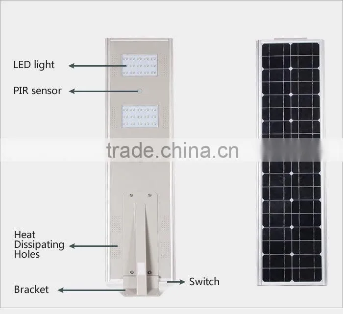 GH-SRL 030 Eco-friendly 30W/40W integrated all in one solar street light