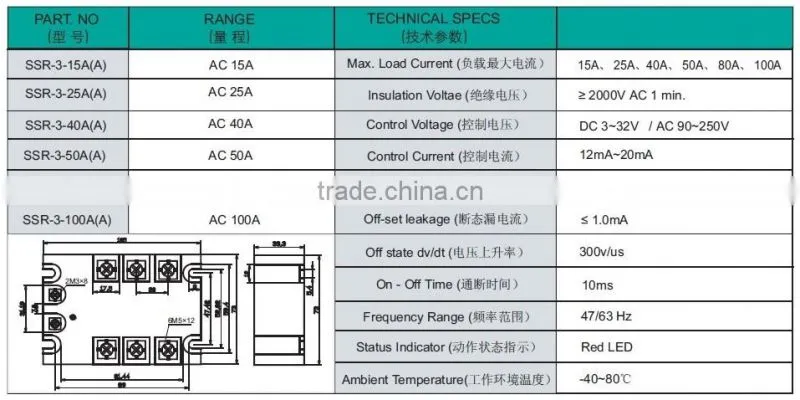 25A DC &AC Solid State Relay, Single Phase SSR relay (IBEST)