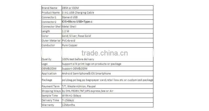 USB type c 3.1 to type c 3.1 cable USB type c 3.1 cable for Macbook USB cableable for Power Cord