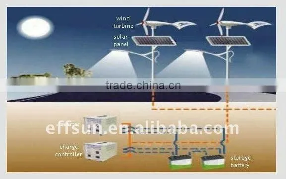 High power 30W 60W 90W 120W LED Wind and Solar street lamp 60W