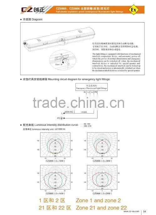 Hottest Full plastic Explosion-proof T5 fluorescent tube light fittings