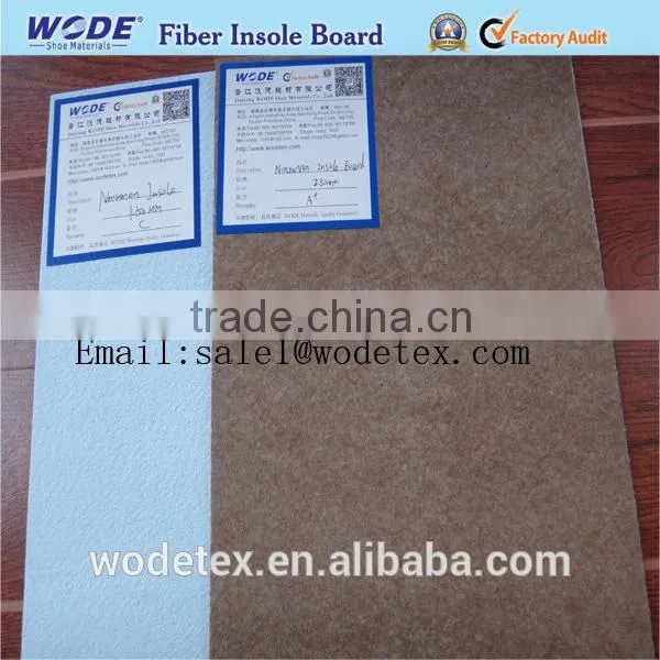 Padded Fiber Board For Inner Sole