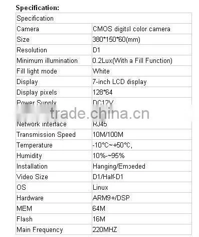 Apartment video door phone system