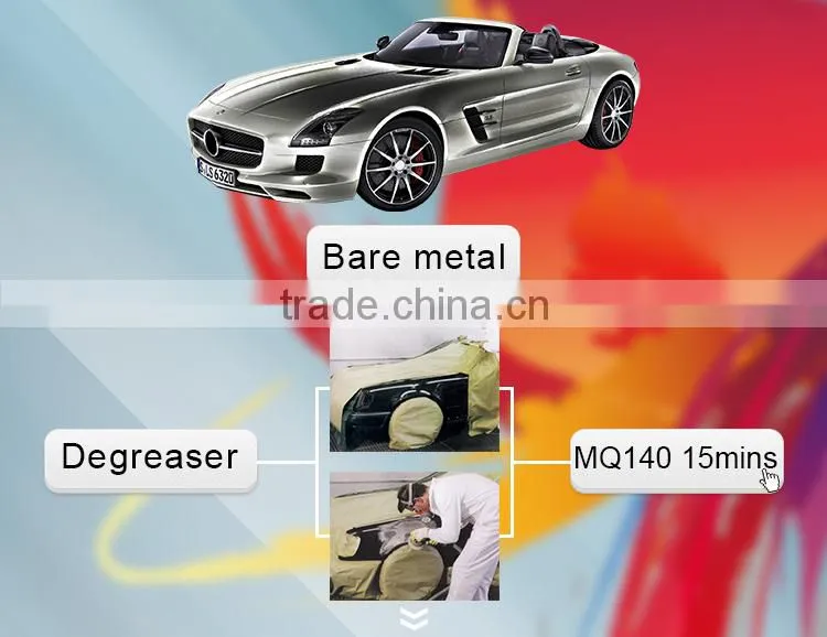 BPO system crack resistant galvanized steel auto body filler