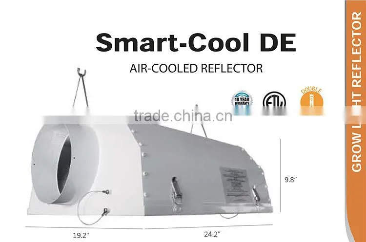 Hydroponic Equipments Manufacturer SINOWELL Hydroponic Simple Reflector