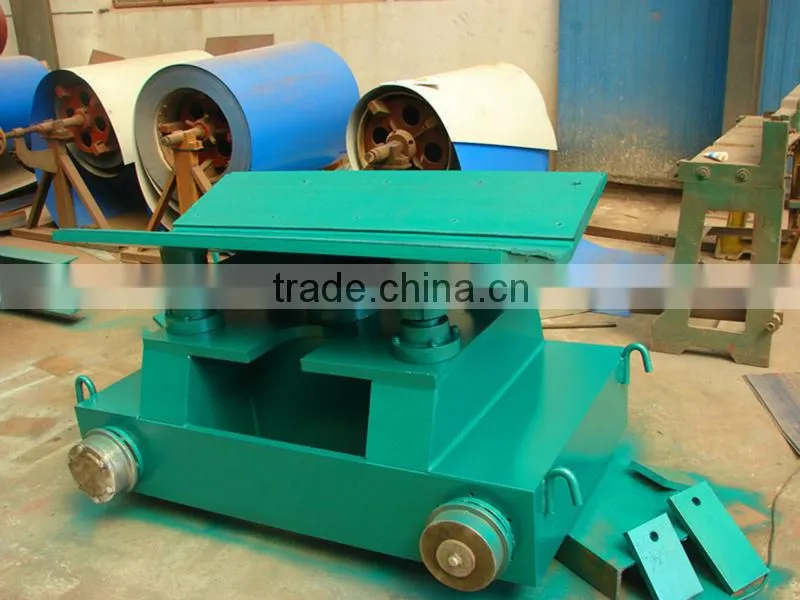 New uncoiler decoiler