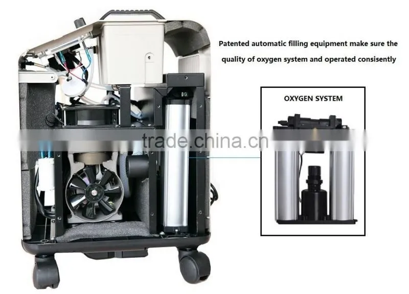 MIC PSA oxygen concentrator system spare parts, oxygen concentrator system spare parts