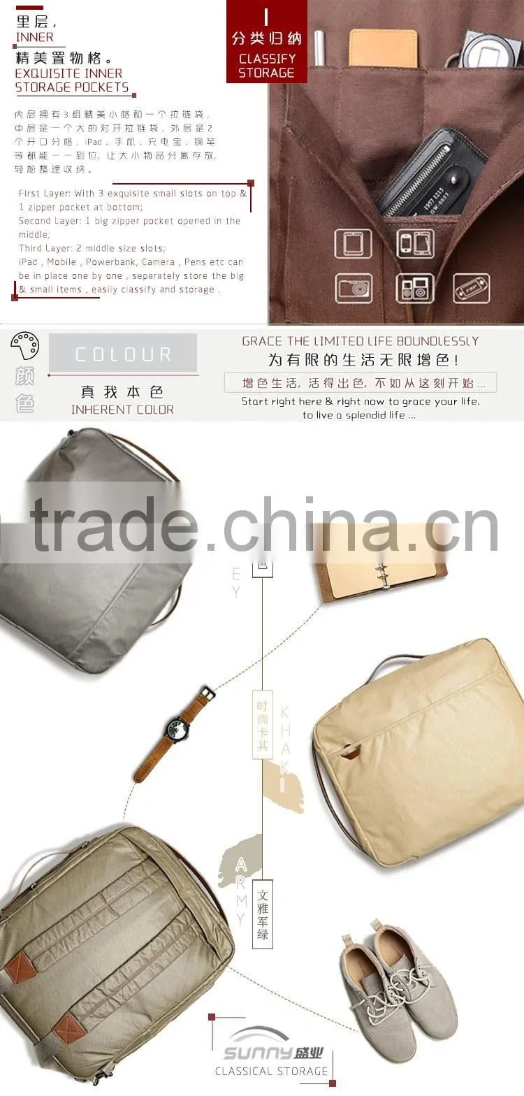 Wholesale Casual Canvas Fashion School Bags Backpack Softback Laptop Backpack
