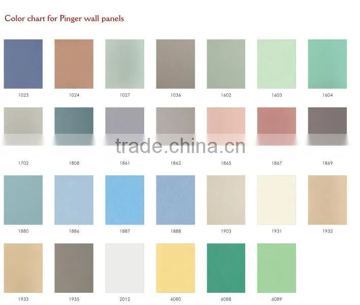 antibaterial wall covering for hospital