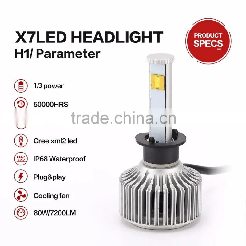 2016 New product, LED Car Headlight, H1 H4 H7 H11 CREES LED Headlight Bulbs led headlight bulb h11 crees