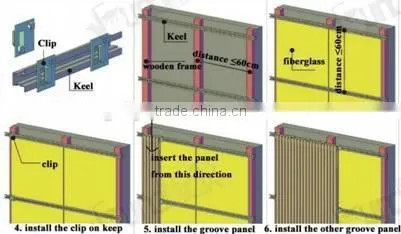 E0 E1 waterproof material wood panel outdoor Grooved Acoustic Panels