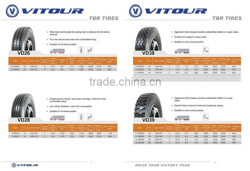 Radial truck&bus tyre 295/80R22.5 315/80R22.5 11R22.5