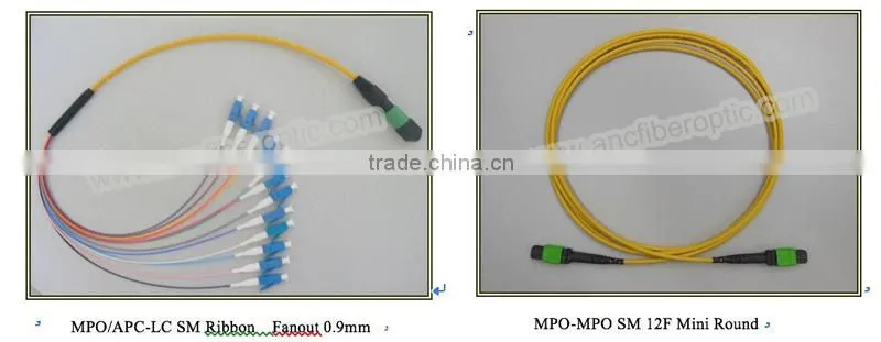 Factory sell corning 12 core fiber optic cable with corning fiber inside