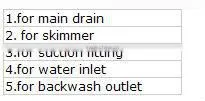 swimming pool in-ground and filter and pump compact unit
