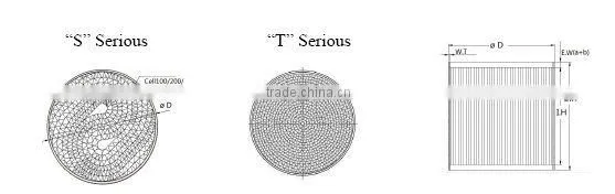 Brush cutter metal honeycomb catalyst