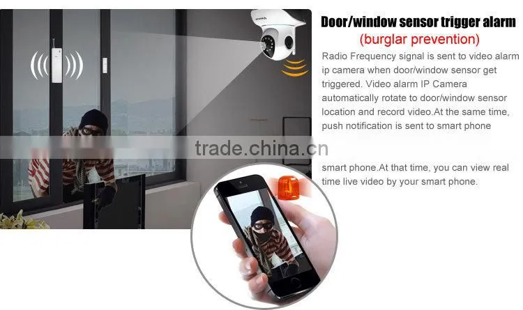 HD 720P Wifi I/O Alarm Port Security IP Camera