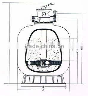 Above ground swimming pool filter parts sand change for sale