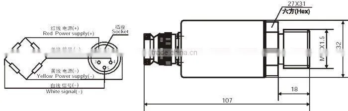 Electronic Pressure sensors YL15