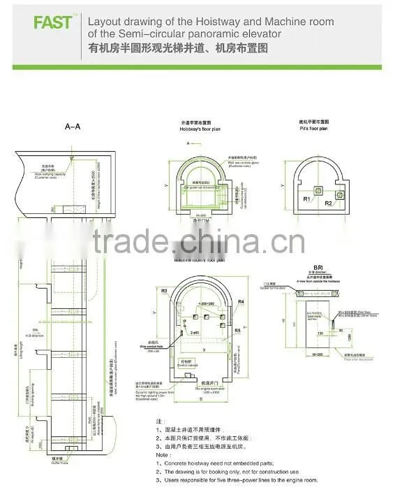 Machine roomless panoramic passenger elevator